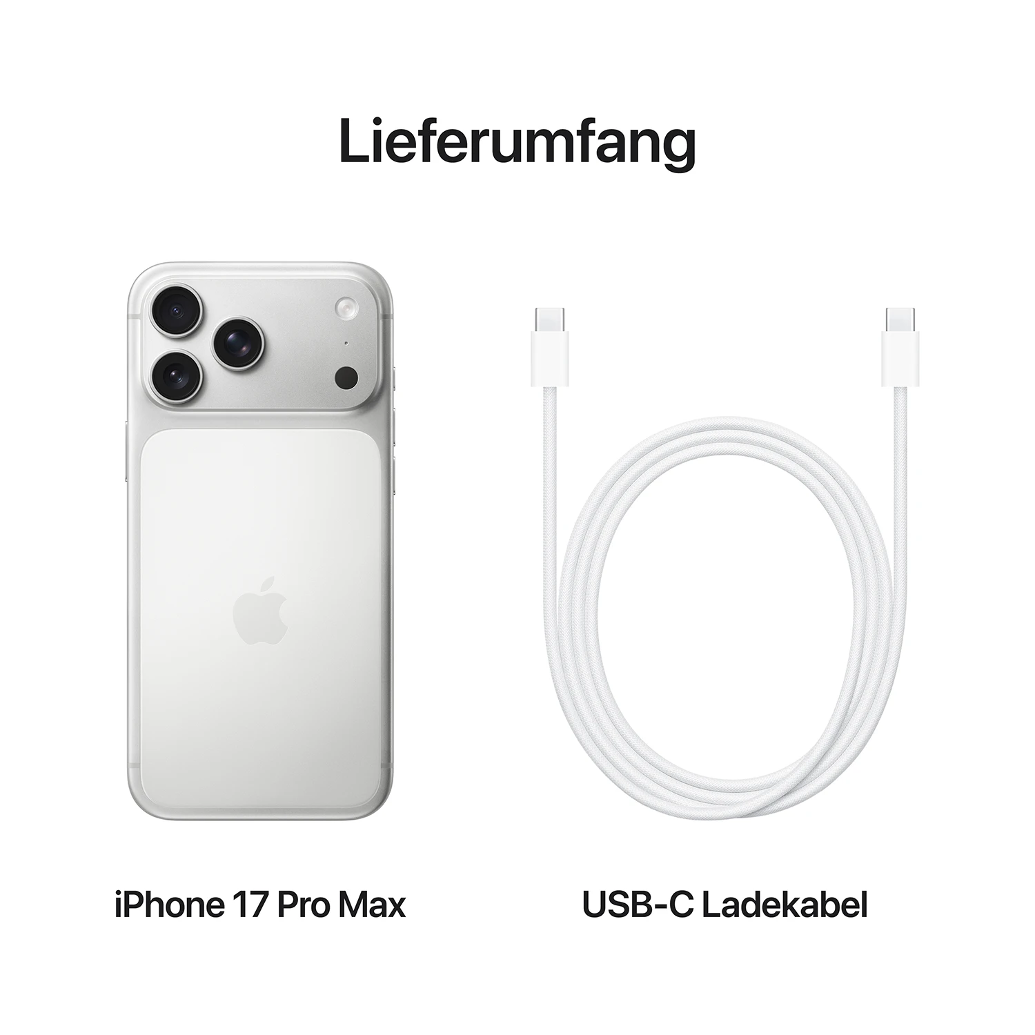 Lieferumfang