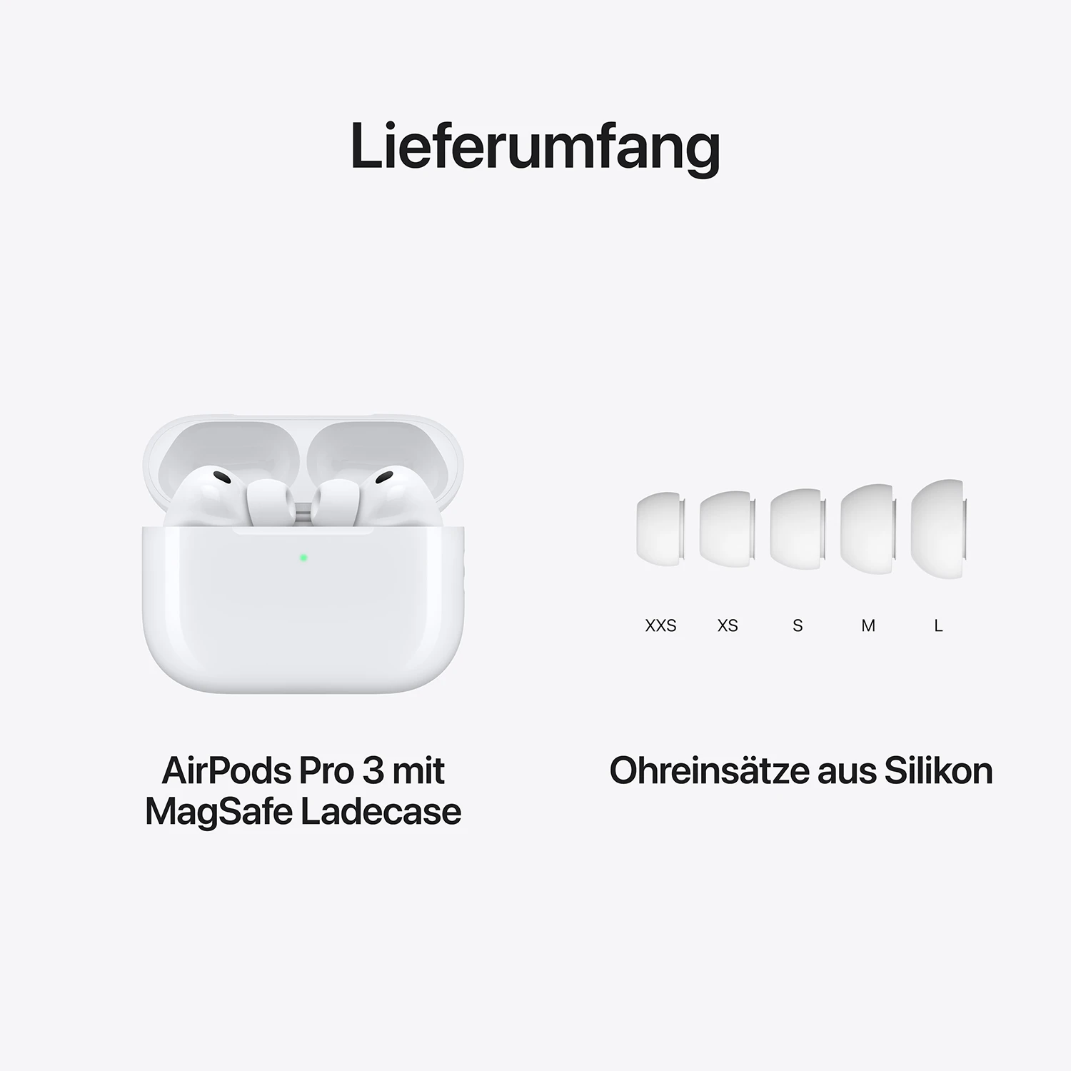 Lieferumfang