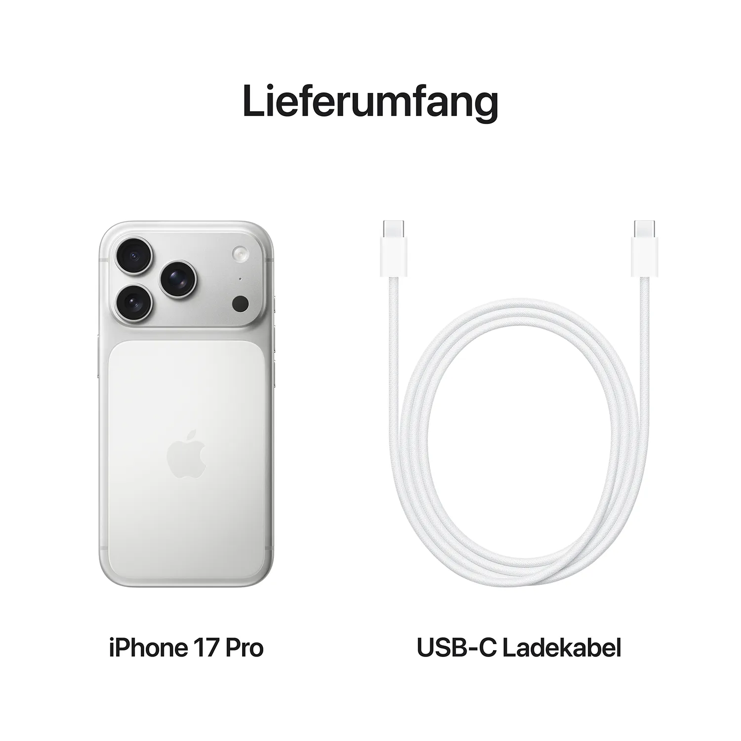 Lieferumfang